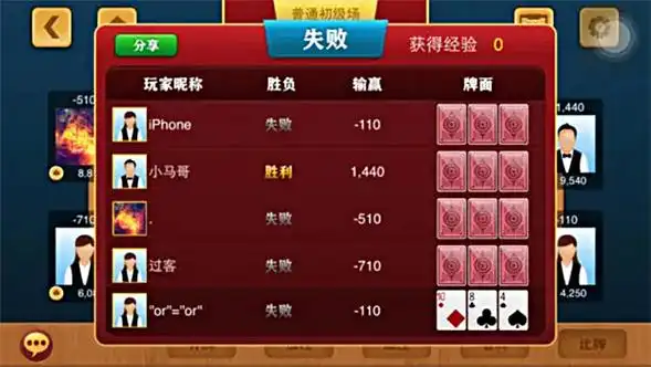 开元棋牌加载失败资讯配图